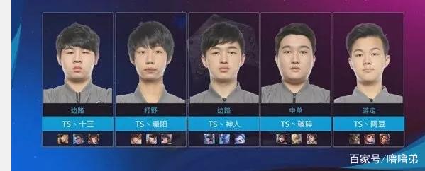 皇家馬德里